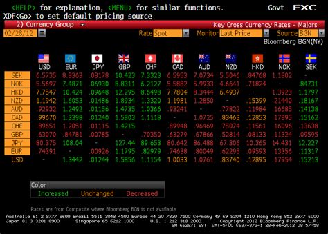 bloomberg dollar rate today.